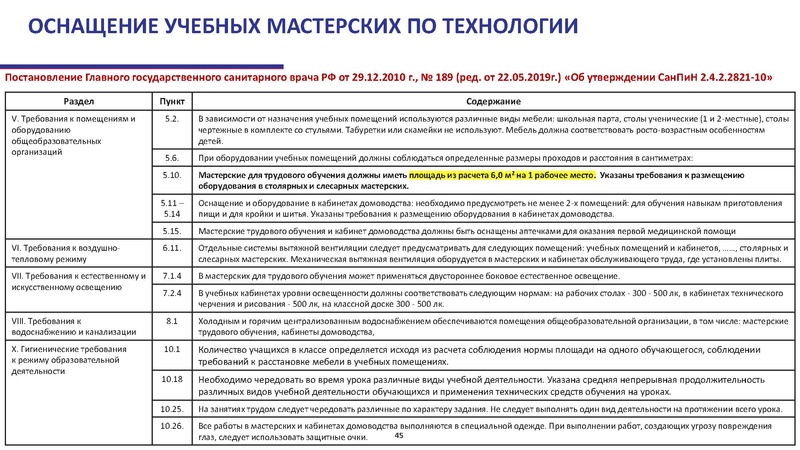 Файл:2 19.06.20. Новый ФПУ.pdf