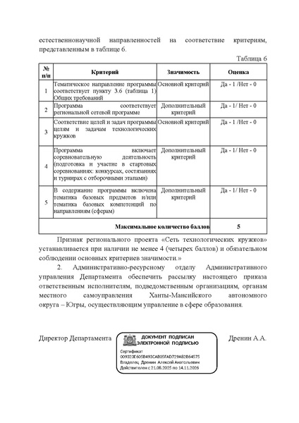 Файл:EDS изменения в 10-п-2400 от 13.11.2024.docx.pdf