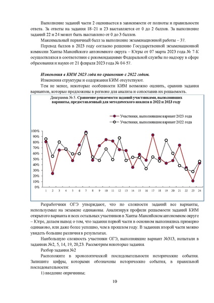 Файл:MР История 9-2023.pdf