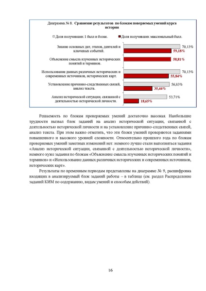 Файл:MР История 9-2023.pdf