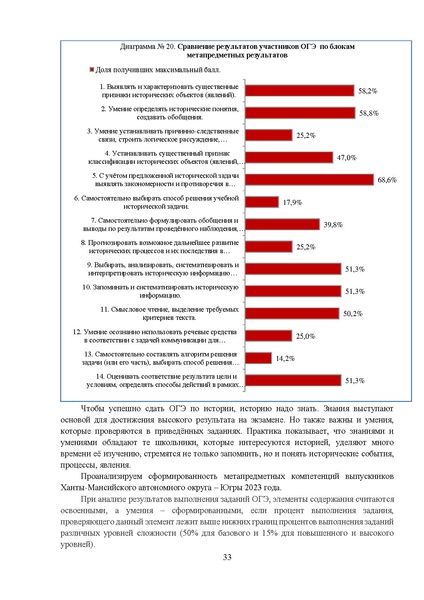 Файл:MР История 9-2023.pdf