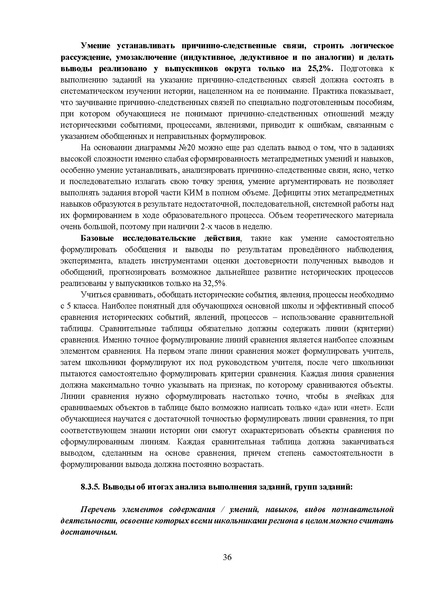 Файл:MР История 9-2023.pdf