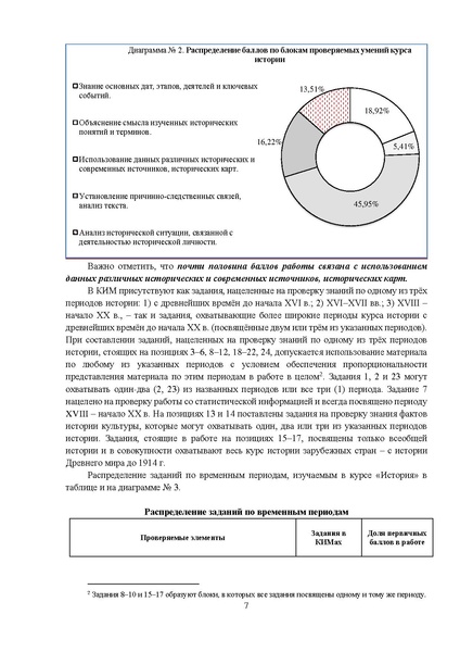 Файл:MР История 9-2023.pdf