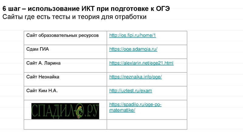 Файл:Бебикова Шаги к успеху.pdf