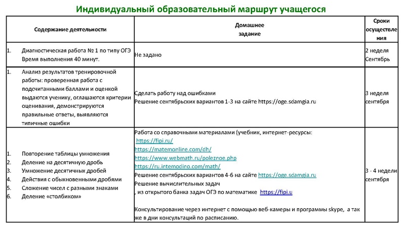 Файл:Бебикова Шаги к успеху.pdf