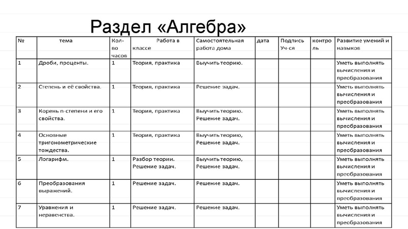 Файл:Бебикова Шаги к успеху.pdf