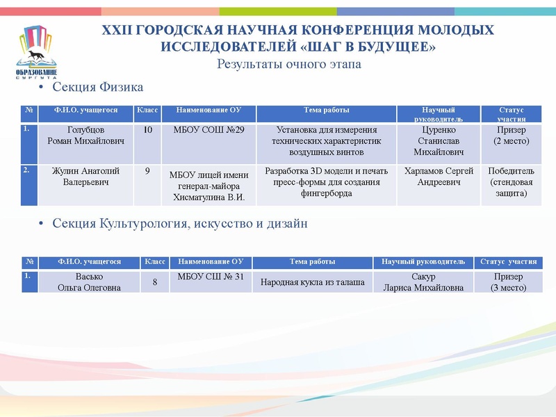 Файл:Вопросы приоритетного развития на 2021-2022 учебный год.pdf