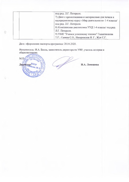 Файл:Паспорт инновационной программы.pdf