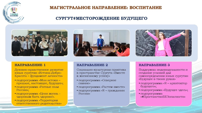 Файл:Презентация ДО финал 24.08.22.pdf
