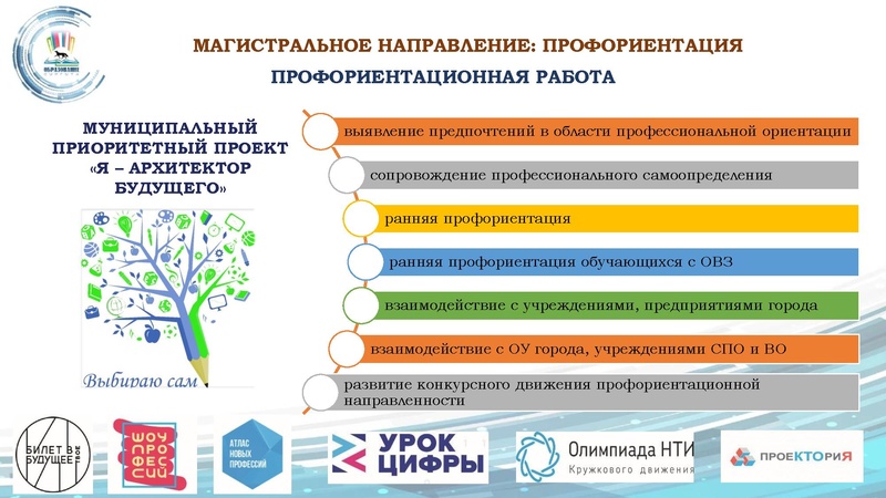 Файл:Презентация ДО финал 24.08.22.pdf