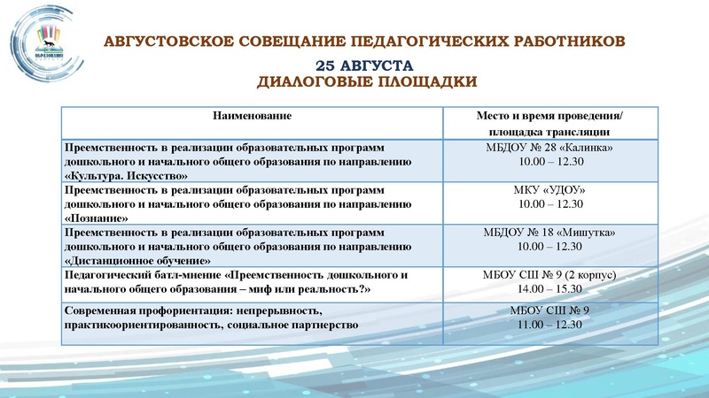 Файл:Презентация ДО финал 24.08.22.pdf