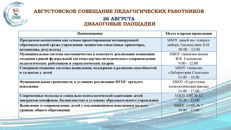 Файл:Презентация ДО финал 24.08.22.pdf