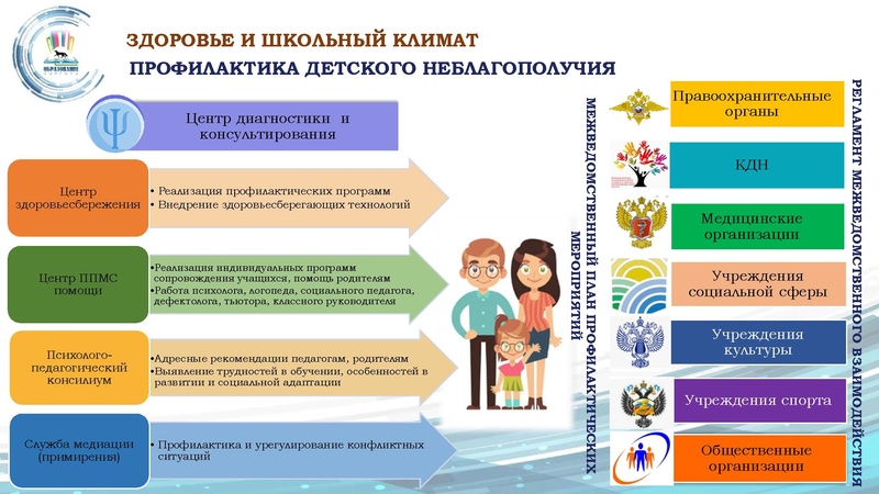 Файл:Презентация ДО финал 24.08.22.pdf