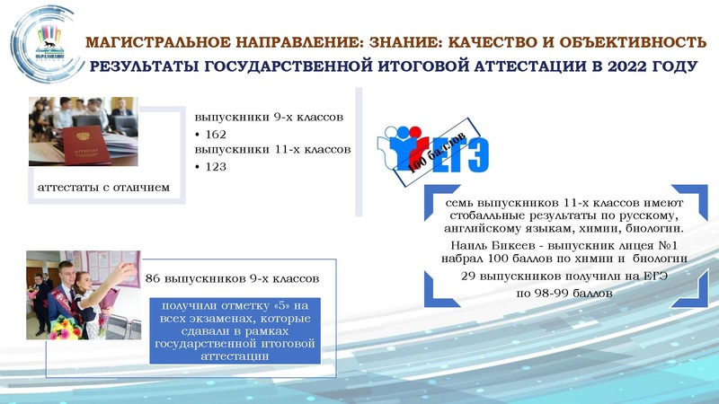 Файл:Презентация ДО финал 24.08.22.pdf