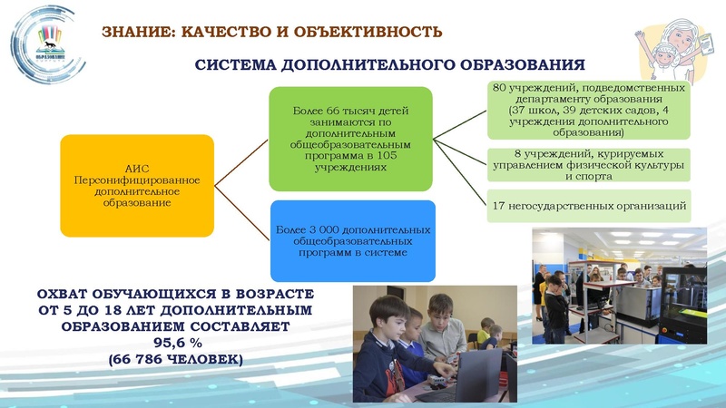 Файл:Презентация ДО финал 24.08.22.pdf