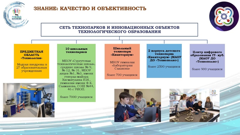 Файл:Презентация ДО финал 24.08.22.pdf