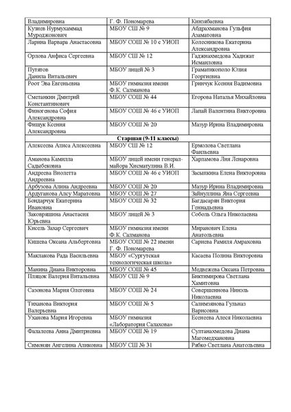 Файл:Приказ о составе участников ред.pdf