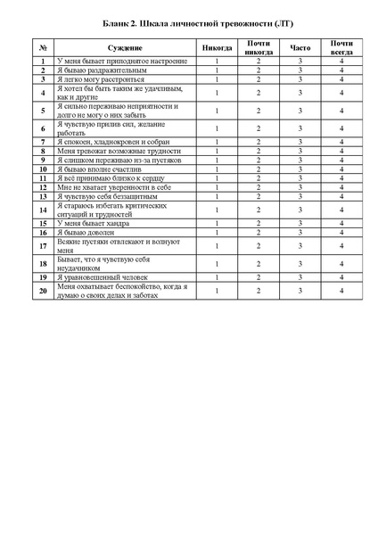 Файл:Самооц псих сост (Трев, фрустр) по АЙЗЕНКУ.pdf