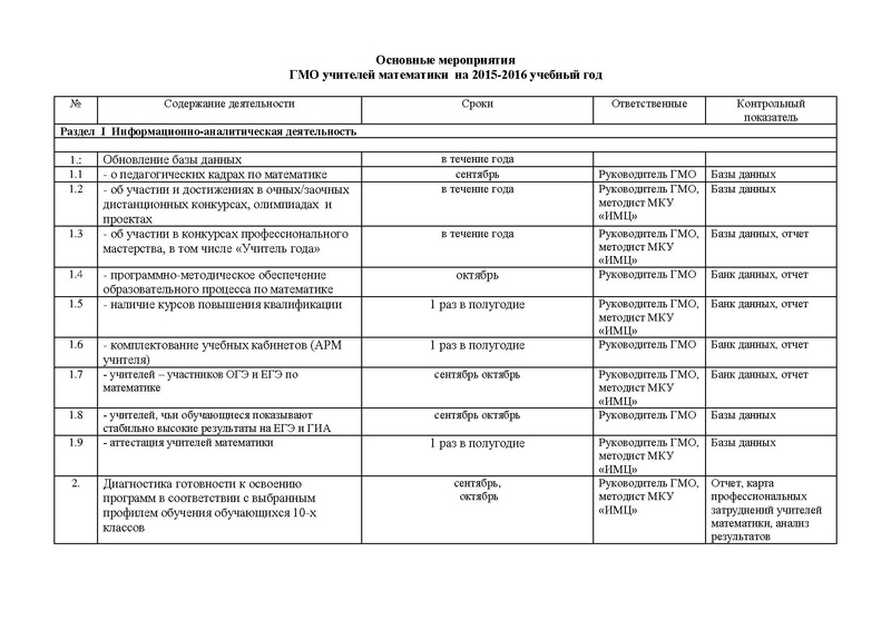 Файл:10-11 Бердыева.pdf