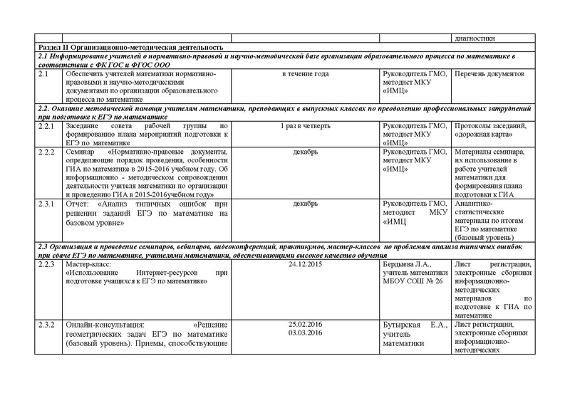 Файл:10-11 Бердыева.pdf