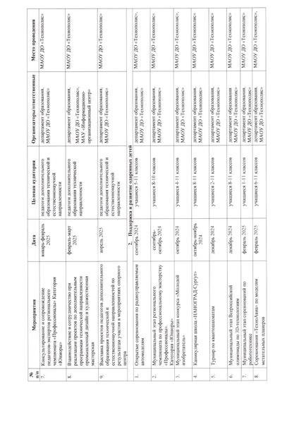 Файл:12-03-646.pdf