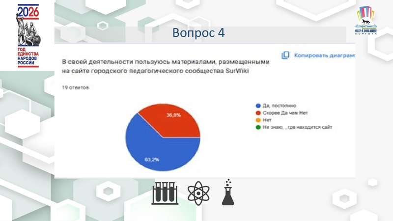Файл:4 ГМО Удовлетворенность 25-26 Х.pdf