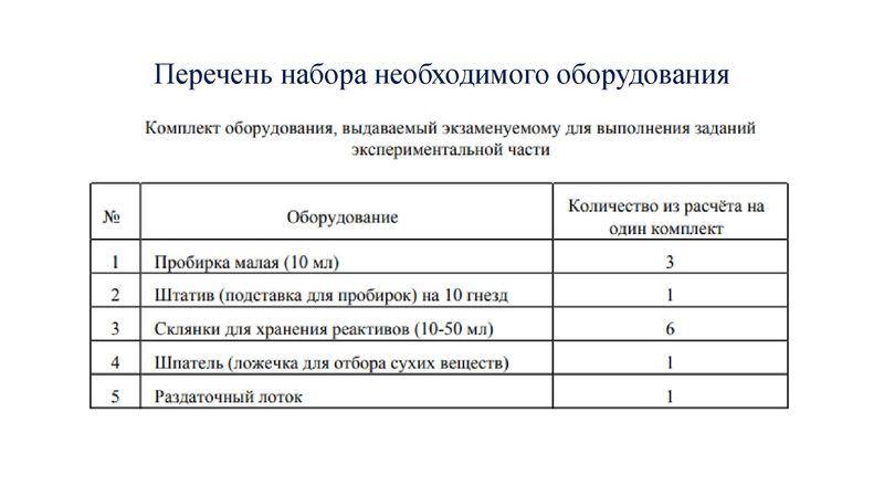 Файл:ГМО 17.05.2024.ppt