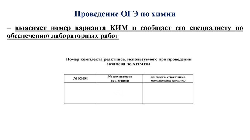 Файл:ГМО 17.05.2024.ppt