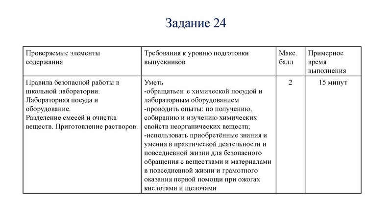 Файл:ГМО 17.05.2024.ppt