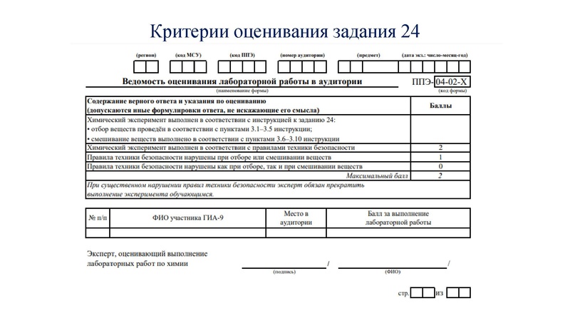 Файл:ГМО 17.05.2024.ppt
