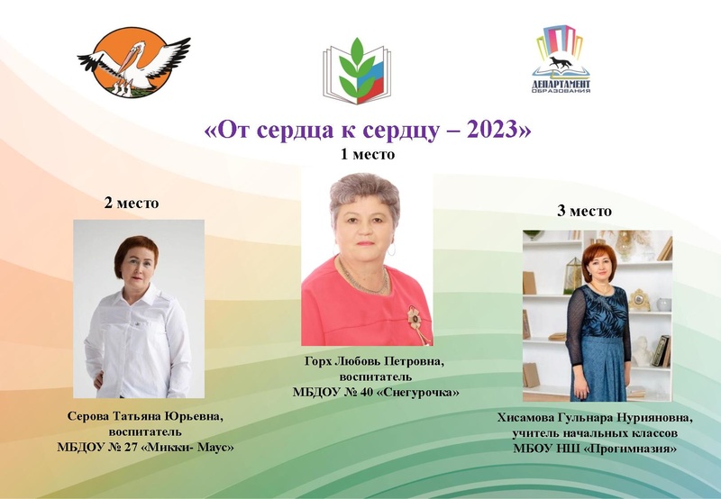 Файл:ИТОГИ КППМ 2023.pdf