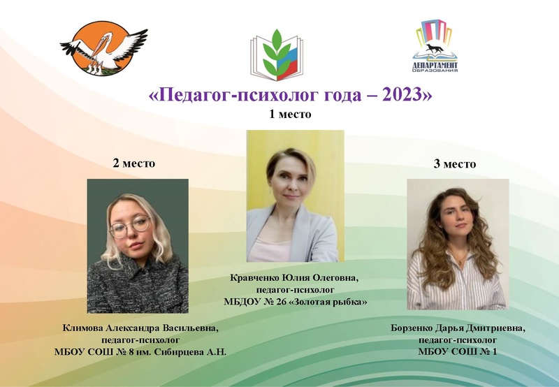 Файл:ИТОГИ КППМ 2023.pdf