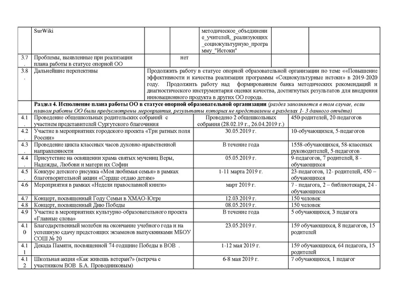 Файл:СОШ 20.pdf