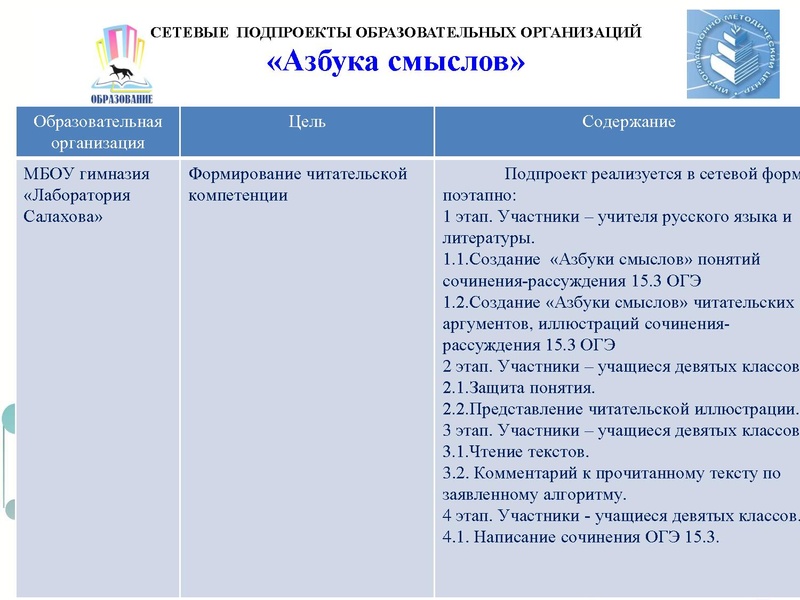 Файл:Читательская компетентность.pdf