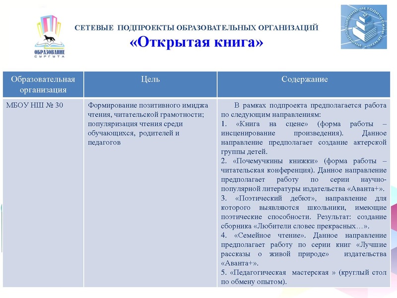Файл:Читательская компетентность.pdf