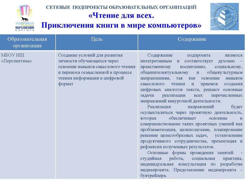 Файл:Читательская компетентность.pdf