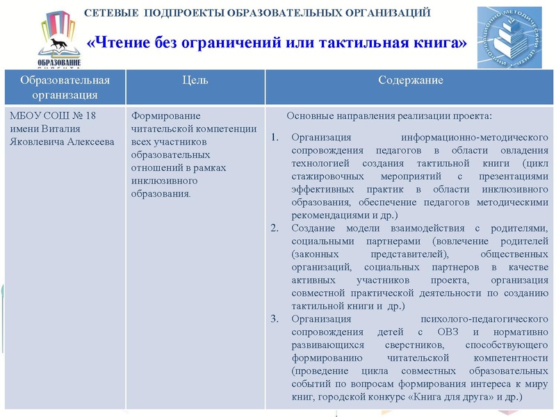 Файл:Читательская компетентность.pdf
