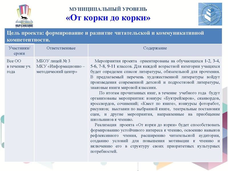 Файл:Читательская компетентность.pdf
