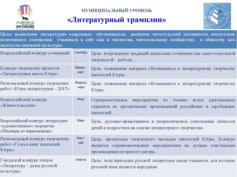 Файл:Читательская компетентность.pdf