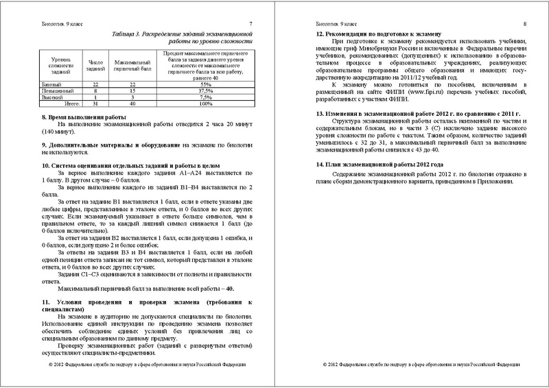 Файл:БИ-9 СПЕЦИФ 2012.pdf