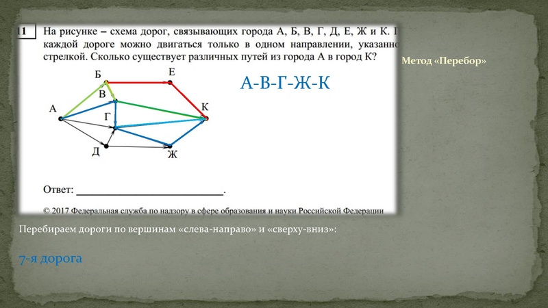 Файл:ГИА 9-11 Козусь 08.04.2022.pdf