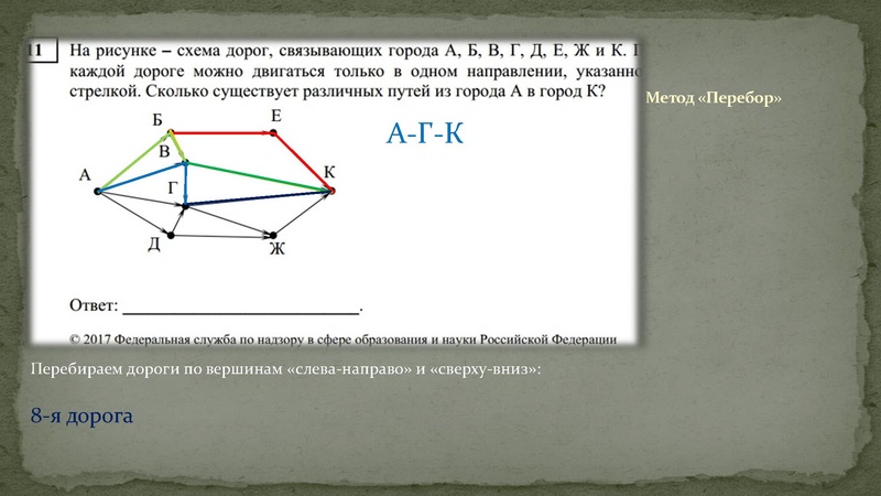 Файл:ГИА 9-11 Козусь 08.04.2022.pdf