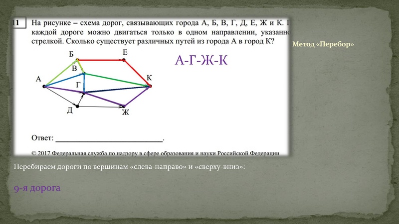 Файл:ГИА 9-11 Козусь 08.04.2022.pdf