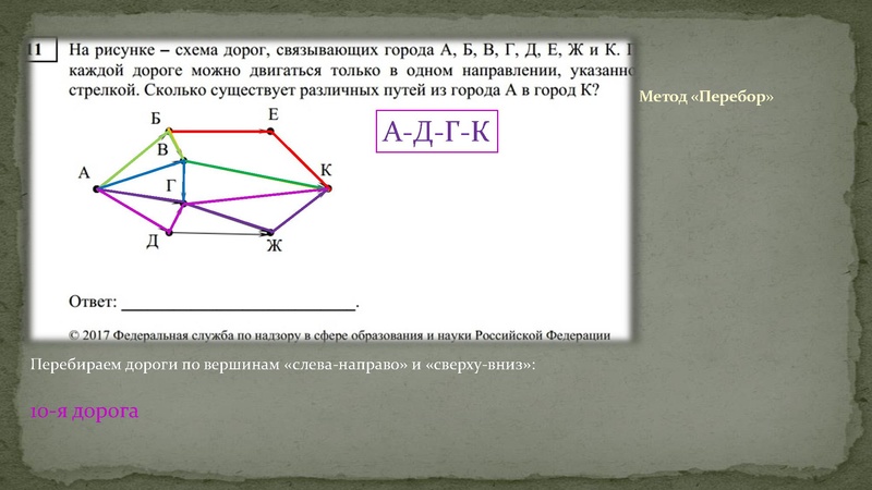 Файл:ГИА 9-11 Козусь 08.04.2022.pdf