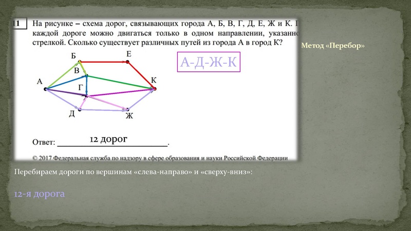 Файл:ГИА 9-11 Козусь 08.04.2022.pdf