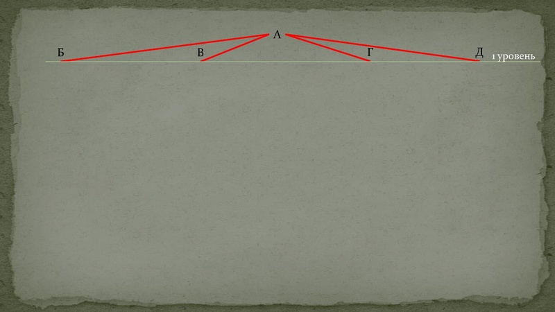 Файл:ГИА 9-11 Козусь 08.04.2022.pdf