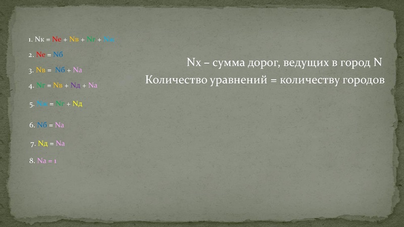 Файл:ГИА 9-11 Козусь 08.04.2022.pdf