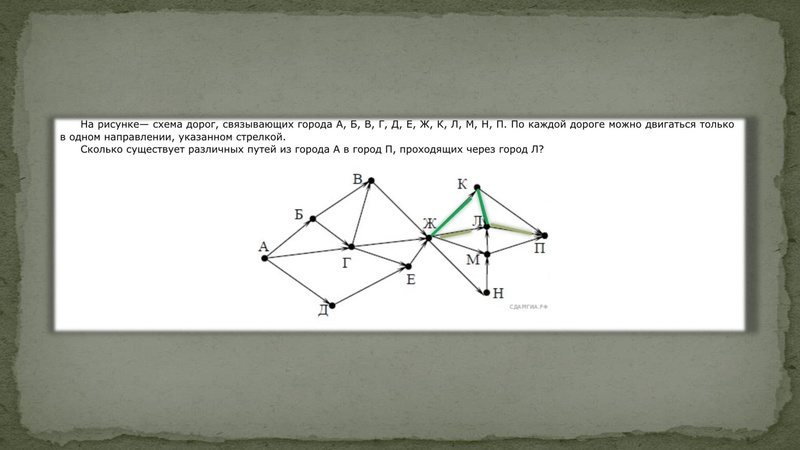 Файл:ГИА 9-11 Козусь 08.04.2022.pdf