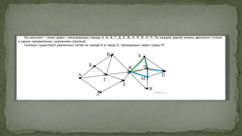 Файл:ГИА 9-11 Козусь 08.04.2022.pdf
