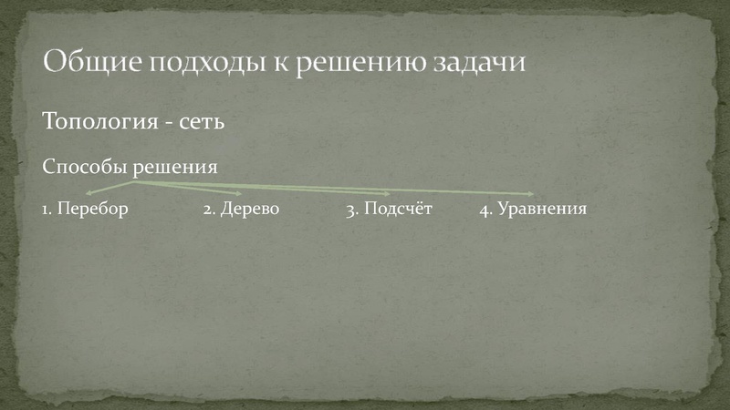 Файл:ГИА 9-11 Козусь 08.04.2022.pdf